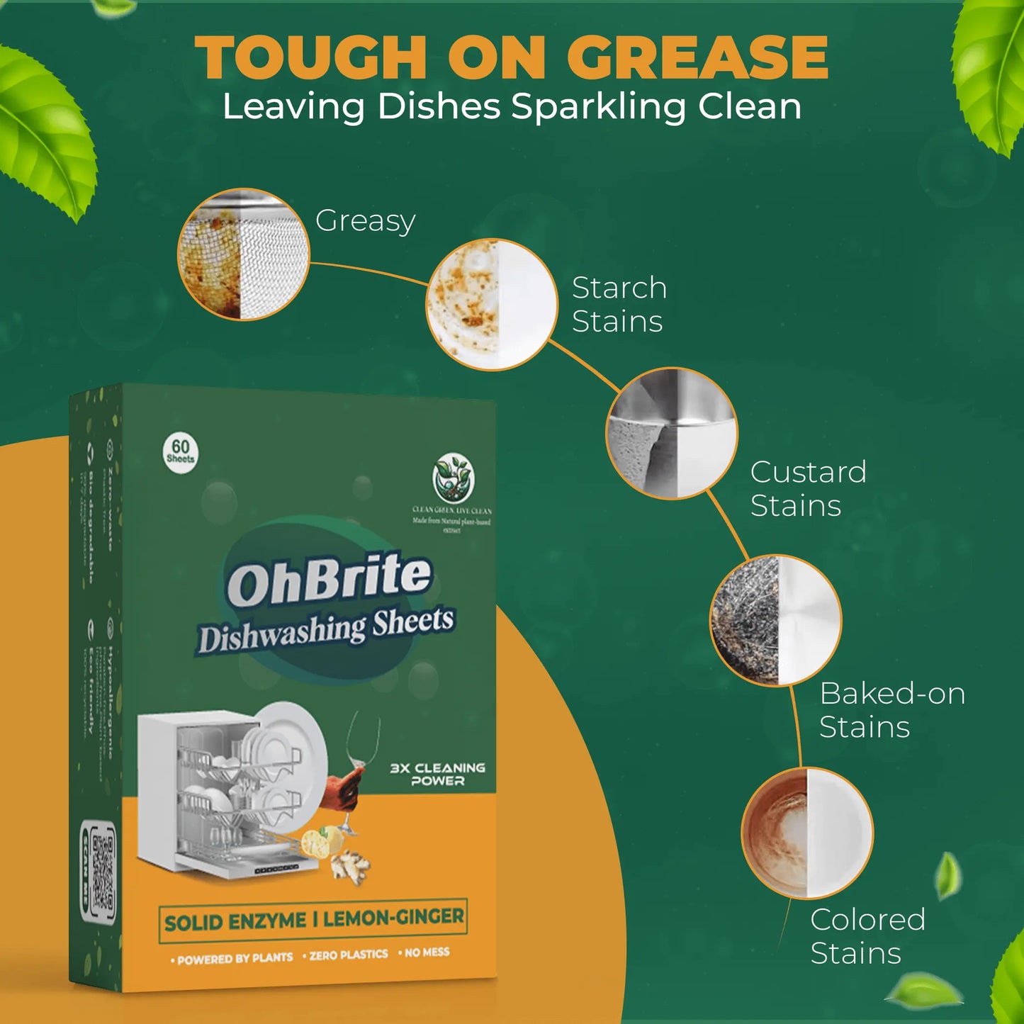 NATURAL BIO-DEGRADABLE DISHWASHING DETERGENT SHEETS - Natural dishwashing sheets for spotless, chemical-free cleaning
